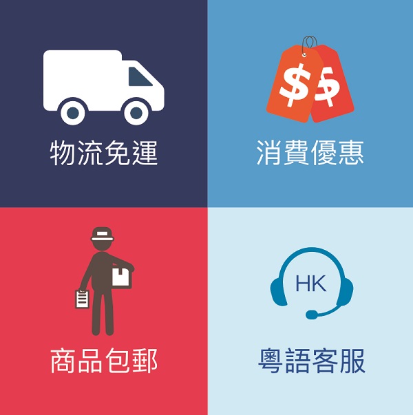 天貓超市香港站降低香港消費者免運費的門檻，送貨上門降至249元人民幣，自提降至199元人民幣，此項優惠會長期實施。